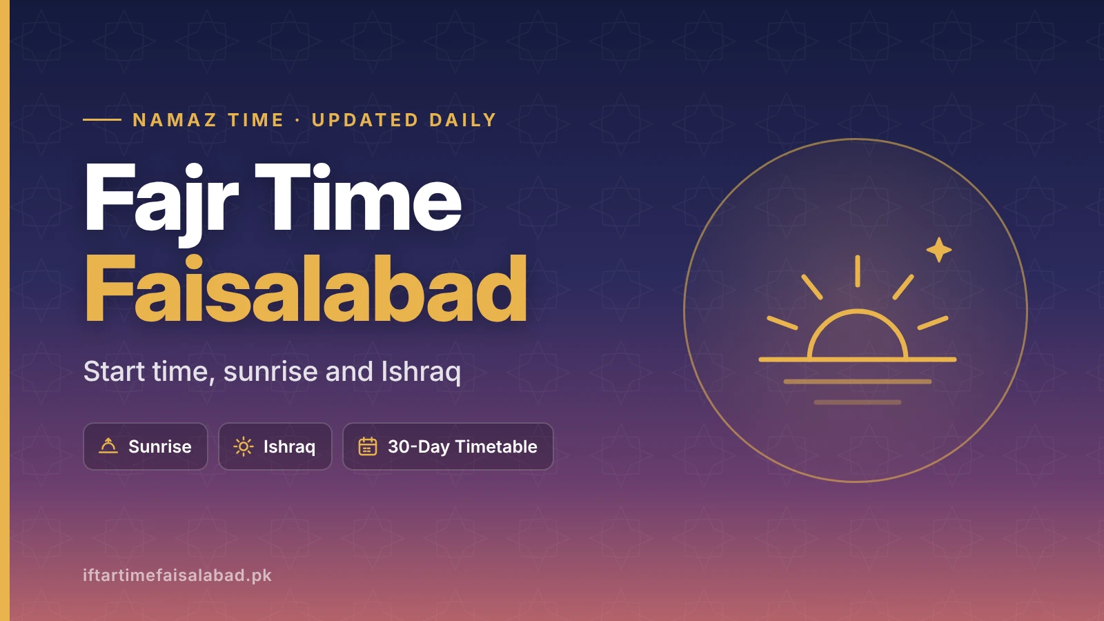 Fajr time Faisalabad featured image with the sun rising over the horizon at dawn, showing Fajr start time, sunrise and Ishraq