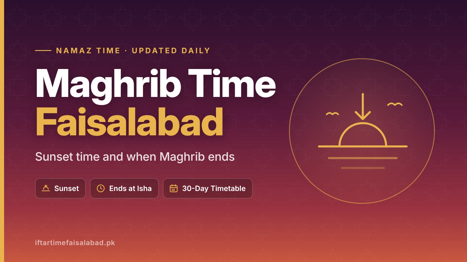 Maghrib time Faisalabad image of the sun setting below the horizon, showing today’s sunset time and when Maghrib ends at Isha