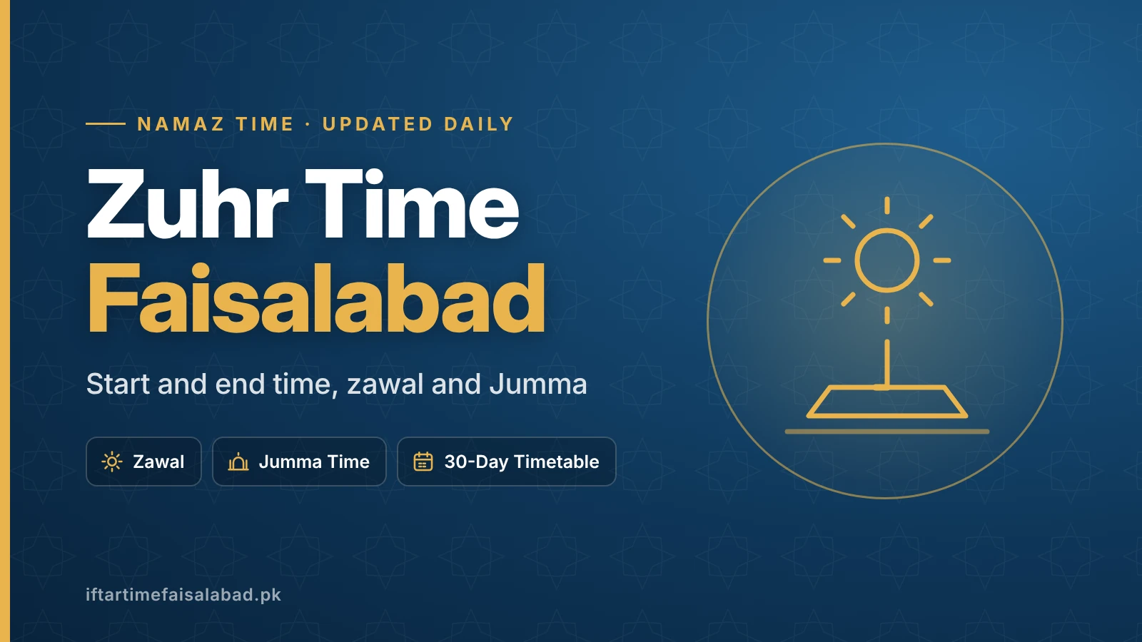 Zuhr time Faisalabad graphic with the midday sun above a sundial, covering Zuhr start and end time, zawal and Jumma time